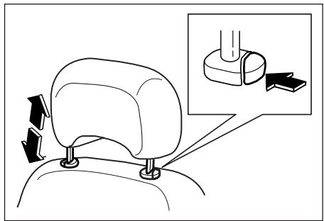 SSANGYONG MUSSO SPORTS - INCLINAISON DES DOSSIERS DE SIEGES ARRIERE - 1