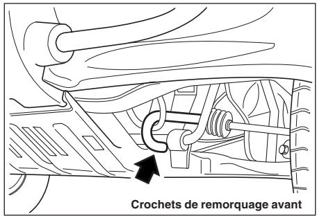 SSANGYONG MUSSO SPORTS - REMORQUAGE D'URGENCE - 1