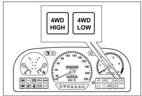 SSANGYONG MUSSO SPORTS - ATTENTION - 2