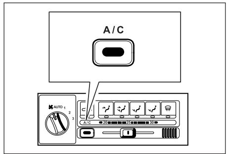 SSANGYONG MUSSO SPORTS - ATTENTION - 1
