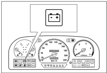 SSANGYONG MUSSO SPORTS - TEMoin DE CHARGE DE LA BATTERIE - 3