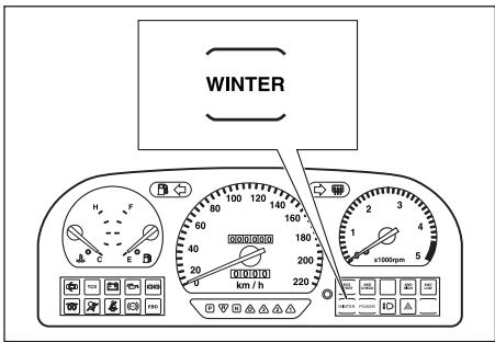 SSANGYONG MUSSO SPORTS - INDICATEUR DE MODE POWER (PUISSANCE) - 1