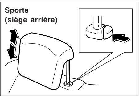 SSANGYONG MUSSO SPORTS - INCLINAISON DES DOSSIERS DE SIEGES ARRIERE - 2