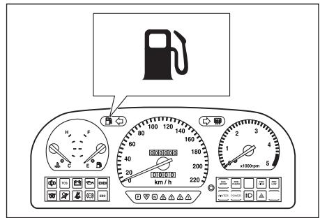 SSANGYONG MUSSO SPORTS - ATTENTION - 1