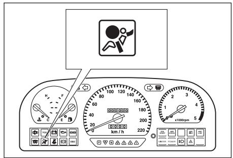 SSANGYONG MUSSO SPORTS - TEMoin DE L'AIRBAG* - 2