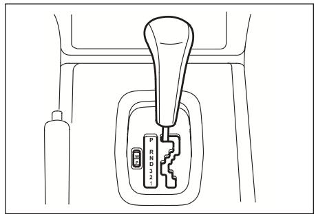 SSANGYONG MUSSO SPORTS - CONDUIRE AVEC UNE TRANSMISSION AUTOMATIQUE* - 2