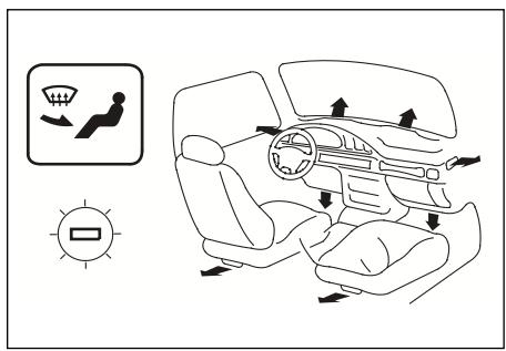 SSANGYONG MUSSO SPORTS - SYSTEME D'AIR CONDITIONNE* - 1
