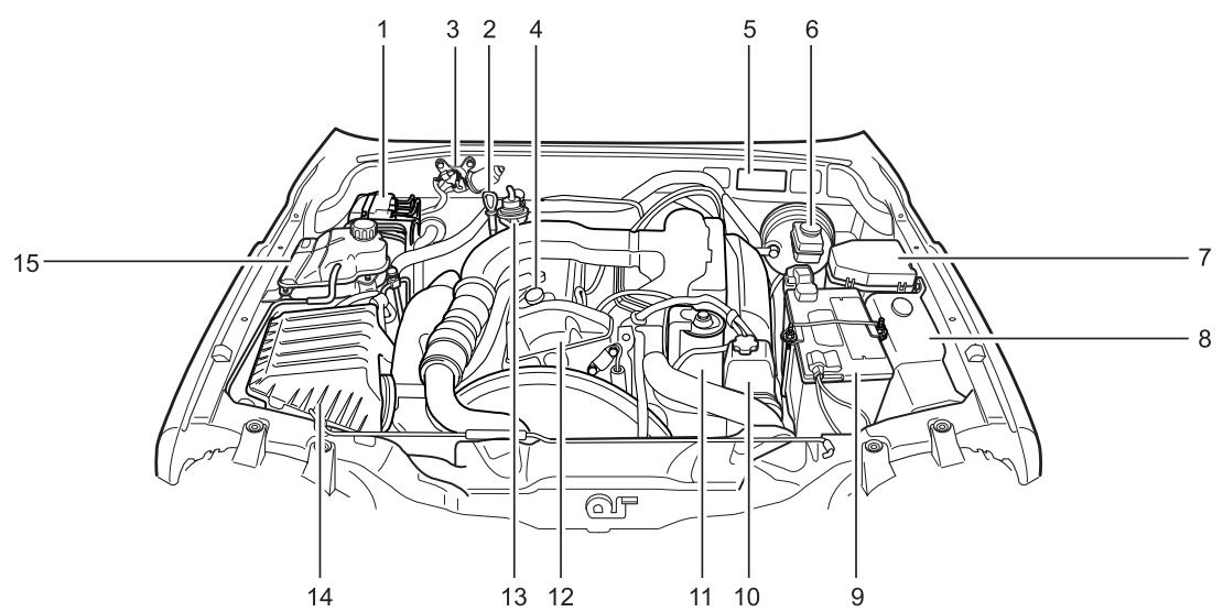 SSANGYONG MUSSO SPORTS - BLOC-MOTEUR - 1