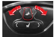 SSANGYONG KYRON - Réglage de l'inclinaison du dossier du siège - 1