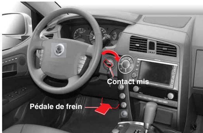 SSANGYONG KYRON - DEVERROUILLAGE DU LEVIER DE CHANGEMENT DE RAPPORT - 1