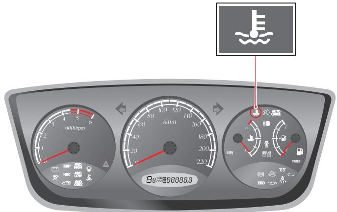 SSANGYONG KYRON - PANNEAU D'INSTRUMENTS - 1