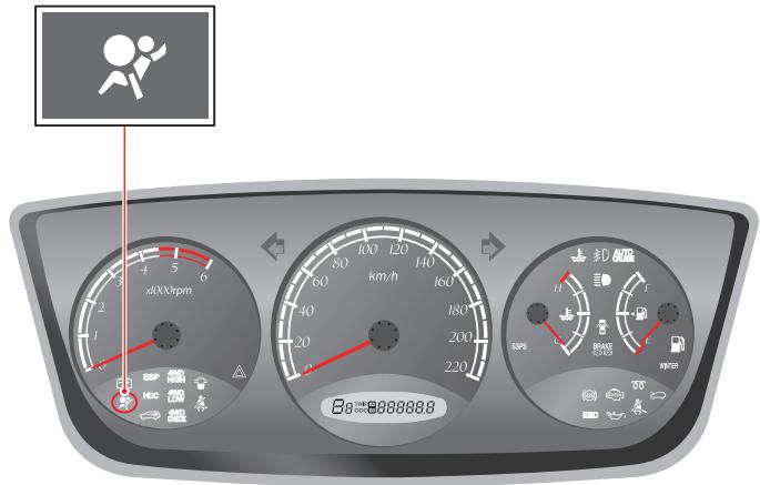 SSANGYONG KYRON - TEMOIN D'AIRBAG - 1
