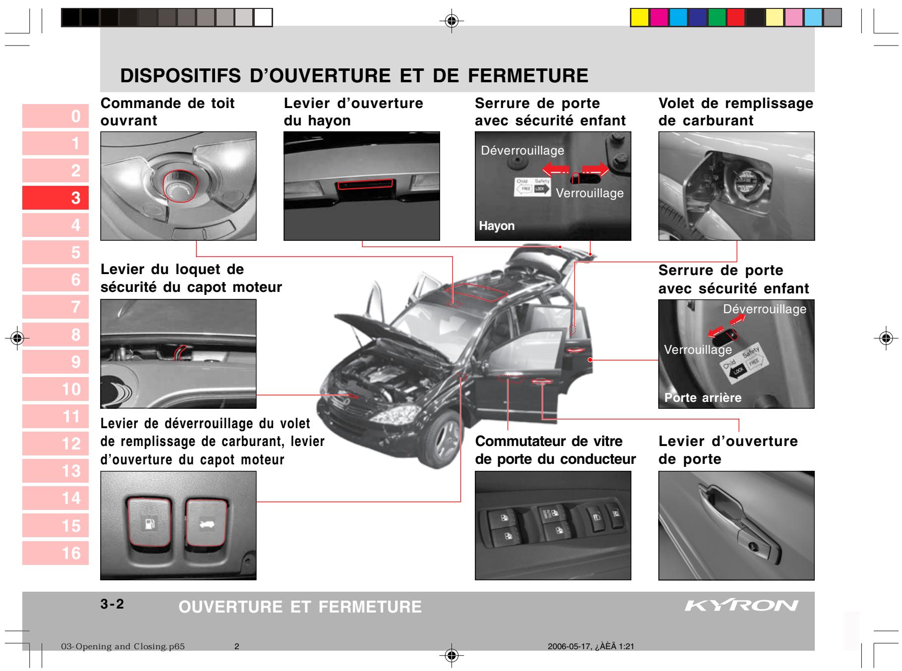 SSANGYONG KYRON - 3 - 2