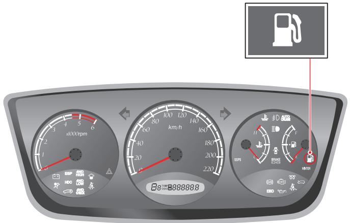SSANGYONG KYRON - TÉMOIN DE BAS NIVEAU DE CARBURANT - 1