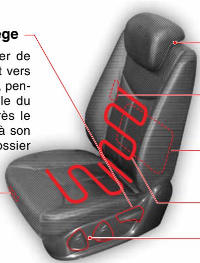 SSANGYONG KYRON - Réglage de l'inclinaison du dossier du siège - 3