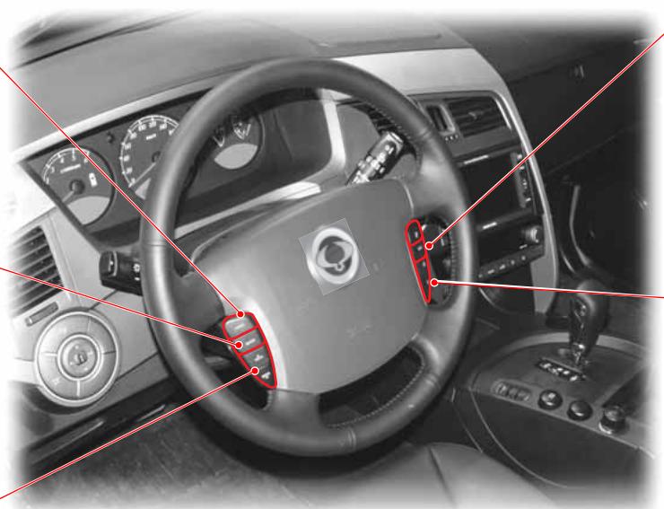 SSANGYONG KYRON - MODE - 1