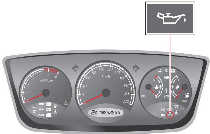 SSANGYONG KYRON - TÉMOIN DE PRESSION D'HUILE DU MOTEUR - 1