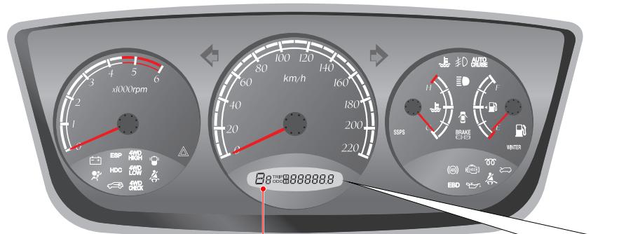 SSANGYONG KYRON - ATTENTION - 1
