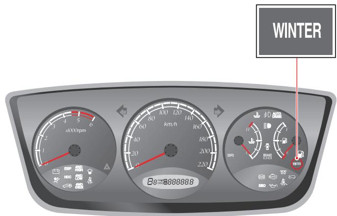 SSANGYONG KYRON - TÉMOIN DE MODE HIVERNAL - 1