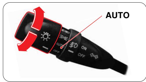 SSANGYONG KYRON - LAMPE AUTOMATIQUE* - 1