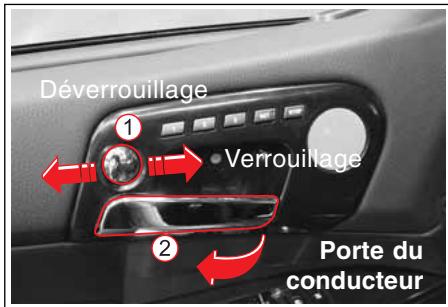SSANGYONG KYRON - PORTES - 1