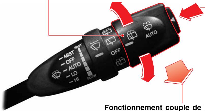 SSANGYONG KYRON - COMMUTATEUR DE LAVE-GLACE AUTOMATIQUE AVANT - 1