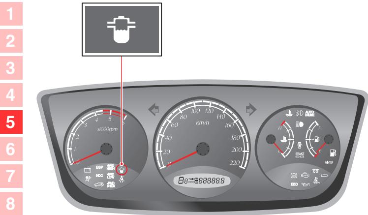 SSANGYONG KYRON - TÉMOIN DE SÉPARATEUR D'EAU - 1