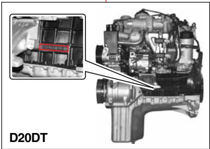 SSANGYONG KYRON - IDENTIFICATION DU VÉHICULE - 4