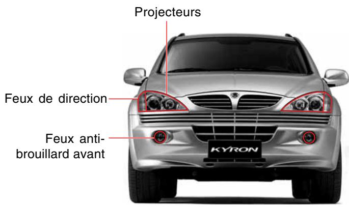 SSANGYONG KYRON - COMMUTATEUR D'ÉCLAIRAGE - 4