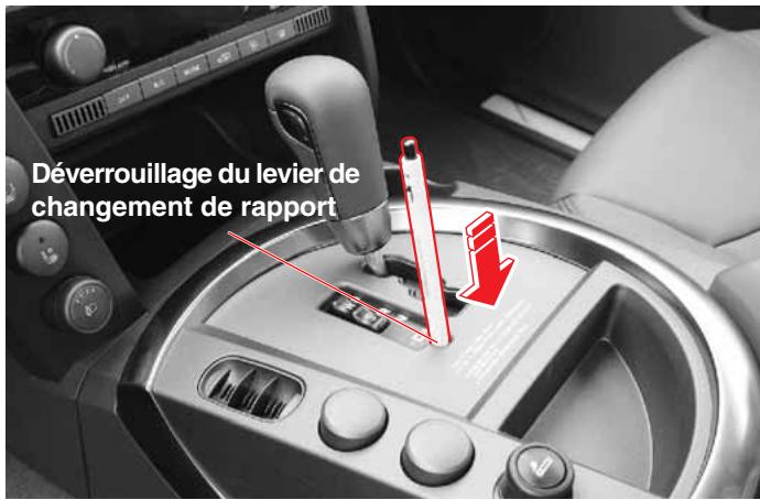 SSANGYONG KYRON - DEVERROUILLAGE DU LEVIER DE CHANGEMENT DE RAPPORT - 2