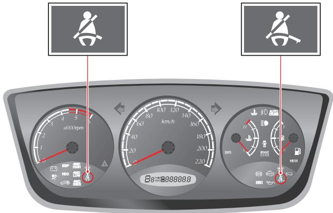 SSANGYONG KYRON - RAPPEL DE CEINTURE DE SECURITE - 1