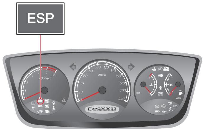 SSANGYONG KYRON - NOTE - 1