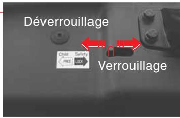 SSANGYONG KYRON - AVERTISSEMENT - 2