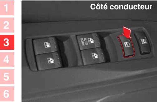 SSANGYONG KYRON - COMMUTATEUR DE VERROUILLAGE/DEVERROUILLAGE CENTRALISÉS DE PORTE - 1