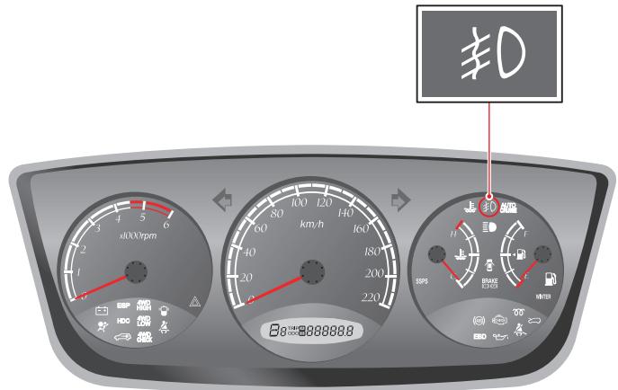 SSANGYONG KYRON - PANNEAU D'INSTRUMENTS - 2