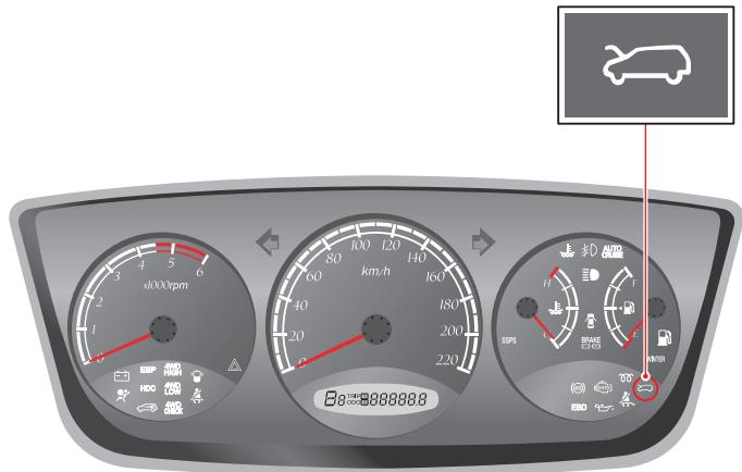 SSANGYONG KYRON - TÉMOIN D'OUVERTURE DU CAPOT MOTEUR - 1