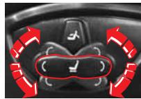 SSANGYONG KYRON - Réglage du basculement du siège - 1