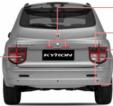 SSANGYONG KYRON - COMMUTATEUR D'ÉCLAIRAGE - 5