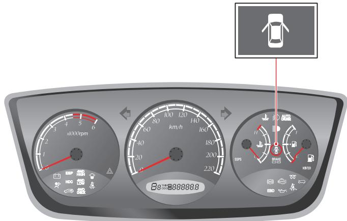 SSANGYONG KYRON - VOYANT DE FERMETURE DES PORTIERES - 1