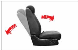 SSANGYONG KYRON - SIEGE DE PASSAGER - 4