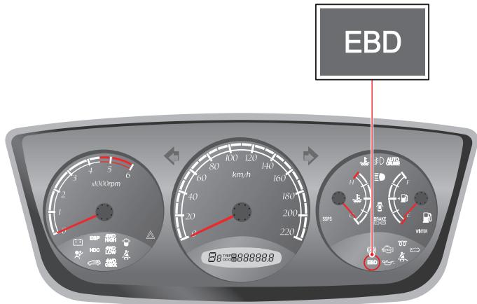SSANGYONG KYRON - TÉMOIN D'EBD - 1