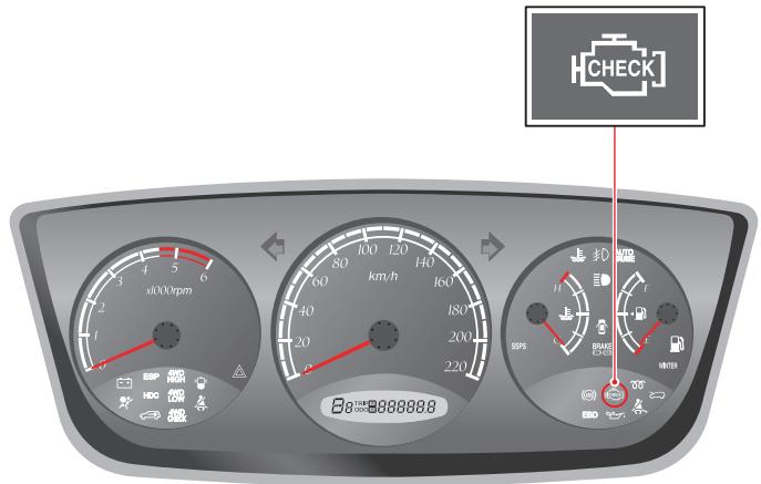 SSANGYONG KYRON - ATTENTION - 1