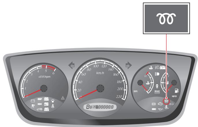 SSANGYONG KYRON - TÉMOIN DE PRECHAUFFAGE (DIESEL UNIQUEMENT) - 1