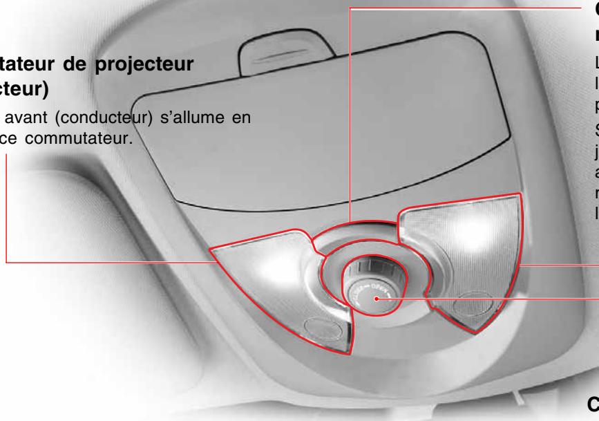SSANGYONG KYRON - Commutateur de projecteur (conducteur) - 1