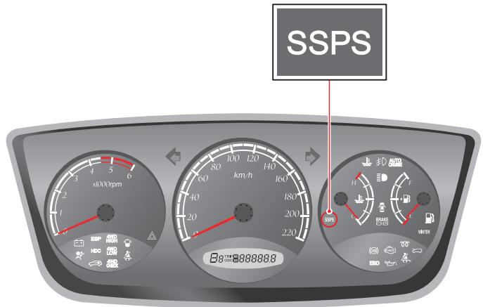 SSANGYONG KYRON - TÉMOIN ALERTE SSPS - 1