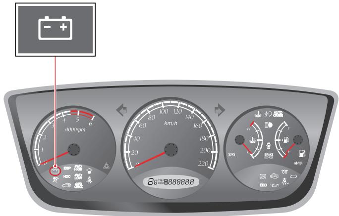 SSANGYONG KYRON - TEMOIN DE CHARGE DE LA BATTERIE - 1