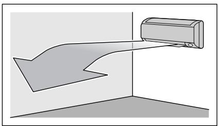 DAIKIN FTXS25G2V1B - Remarques sur le fonctionnement "SOUFFLE CONFORTABLE" - 1