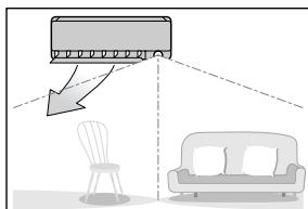 DAIKIN FTXS25G2V1B - Remarques sur le fonctionnement "OEIL INTELLIGENT" - 6