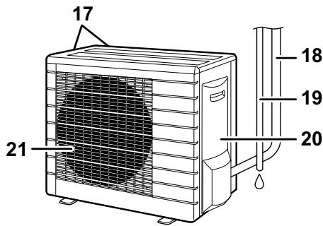 DAIKIN FTXS25G2V1B - Unité intérieure - 3