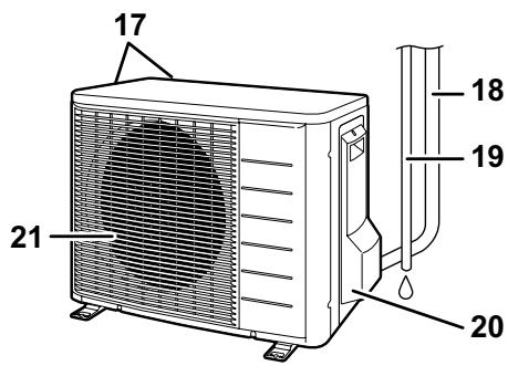 DAIKIN FTXS25G2V1B - Unité intérieure - 2